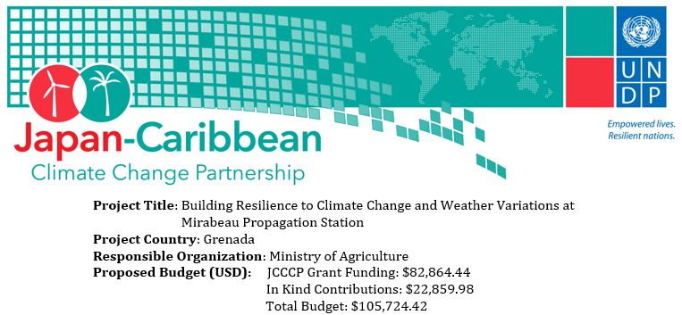 Grenada Climate Change And Weather Variations Pilot Project Climate   Mirabeau 